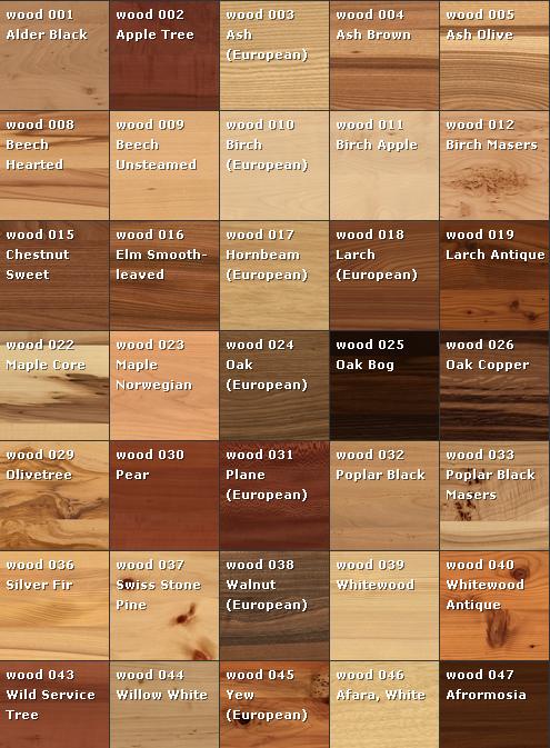 Arroway Textures: Wood Veneers - Complete Edition