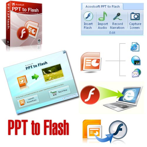 Acoolsoft PPT to Flash 2.0.2.20