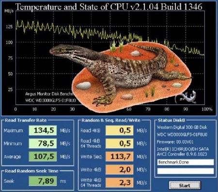 Temperature and State of CPU v2.1.04 Build 1346