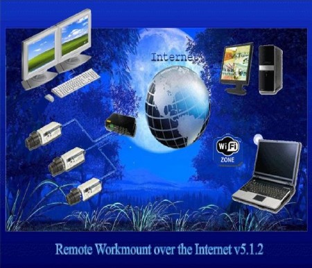 Remote Workmount over the Internet v5.1.2