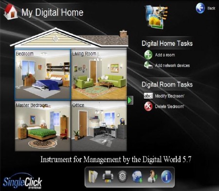 Instrument for Management by the Digital World 5.7