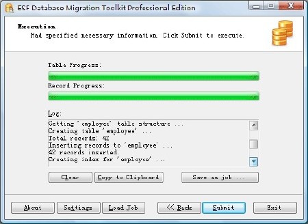 Esf Datenbank Migration Toolkit professionelle Keygen-Generator