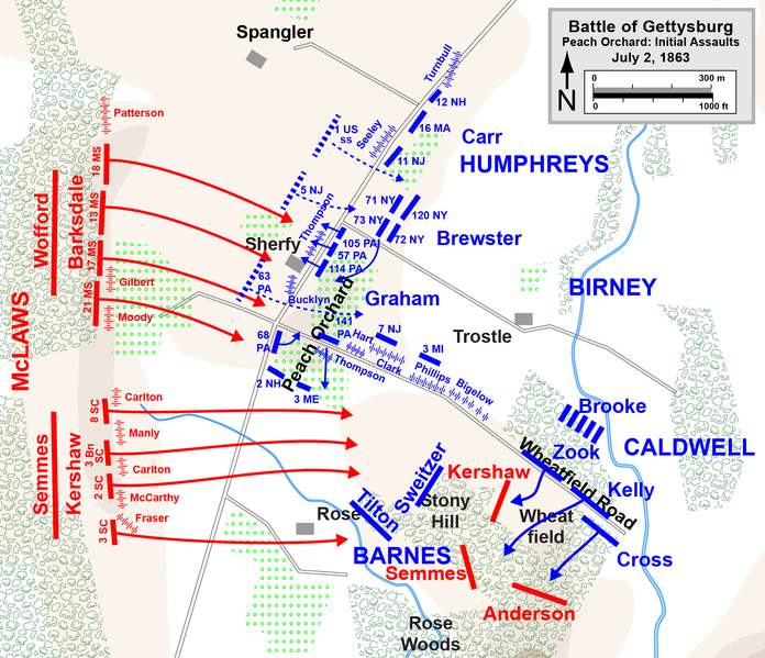 Битва при Геттисбёрге (1-3 июля 1863) 36c111a9395a1f6acd73853ea9ce61b1