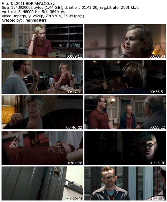 The Innkeepers 2011 BDRip Ac3 Xvid ANALOG