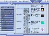 Мобильная коллекция Nokia 1.0