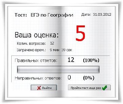  2009 v2.4 + Portable Rus/Ukr